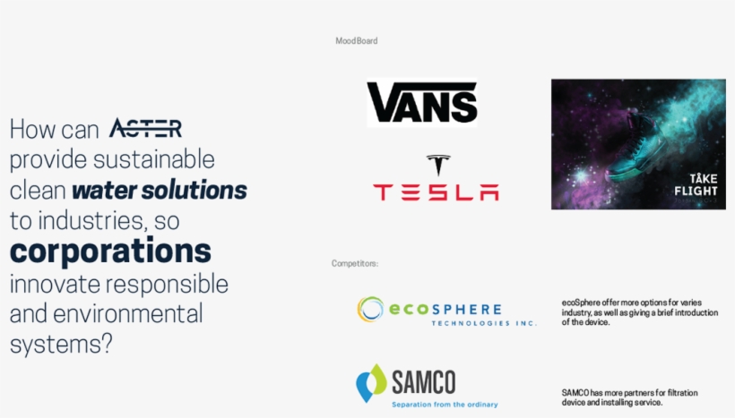 Brand Identity For Aster - Vans Shoes Ads, transparent png #7697496