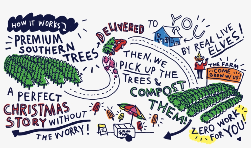 Should I Order A Tree From You Crazy Elves - Illustration, transparent png #7699031