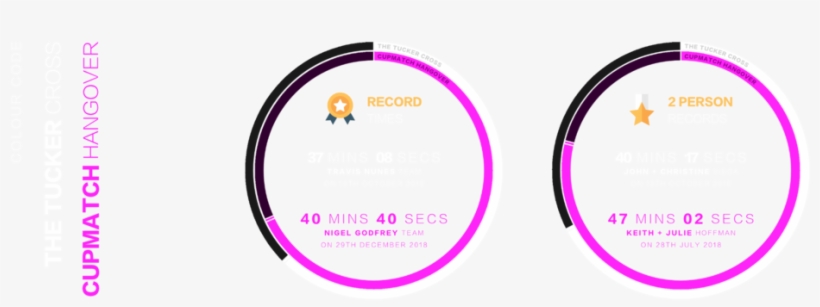 Game Comparisons Record Header - Circle, transparent png #7699159