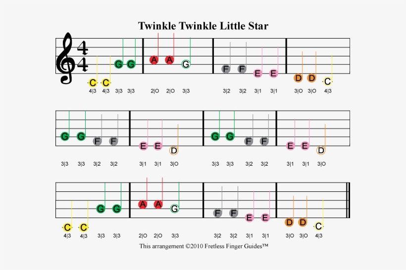 Color Coded Free Violin Sheet Music For Twinkle Twinkle - Twinkle Twinkle Little Star Boomwhackers Music, transparent png #770381