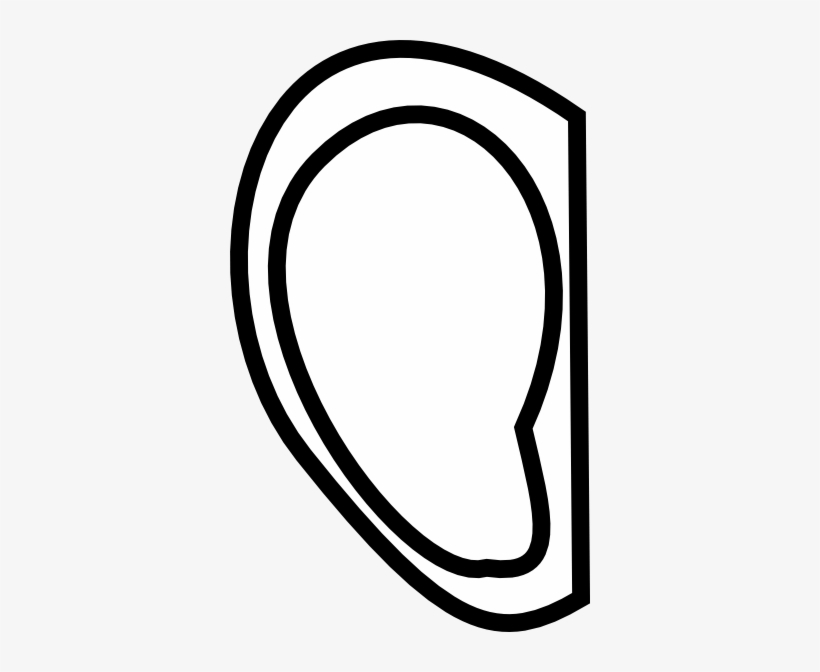 Elephant Ears Clipart - Ear, transparent png #770445