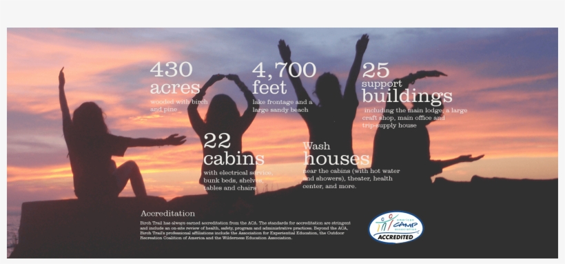 Birch Trail Camp Has - Camp Birch Trail, transparent png #770549