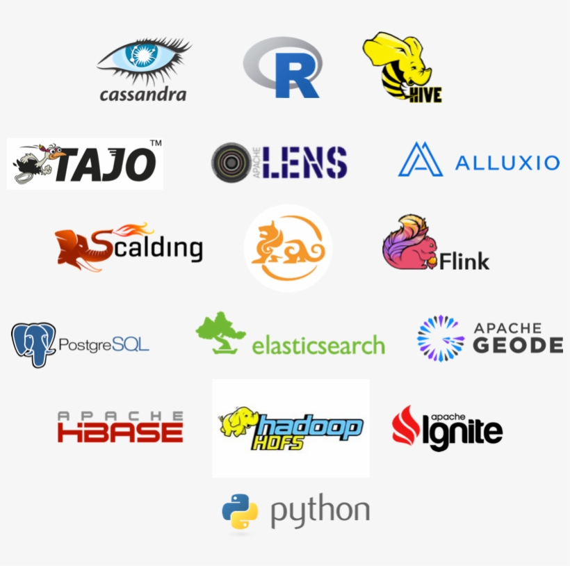 Available Interpreters Circle Free Transparent PNG Download PNGkey