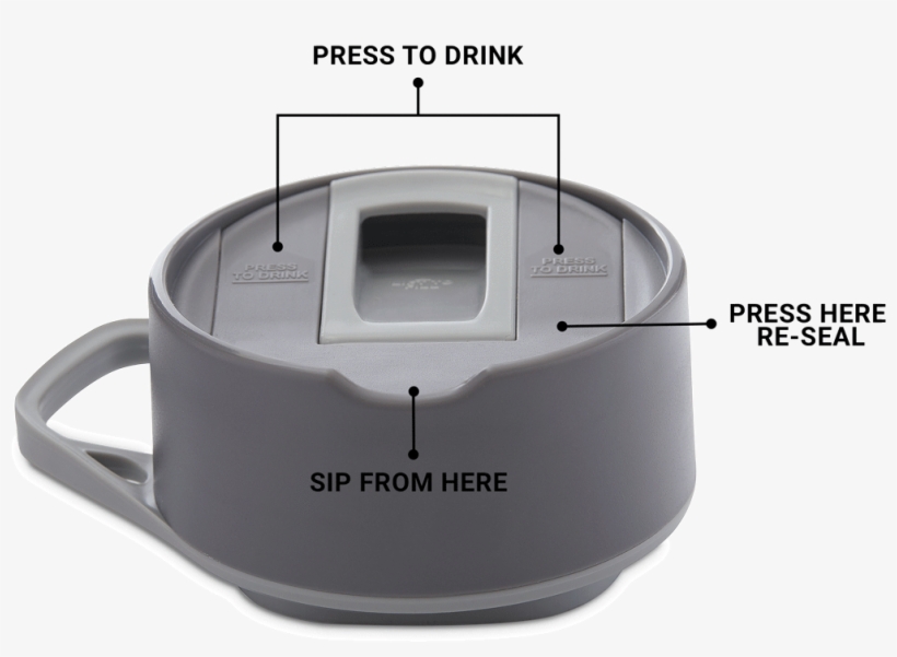 20 Oz Bottle Grey With Filter - Bottle, transparent png #776532