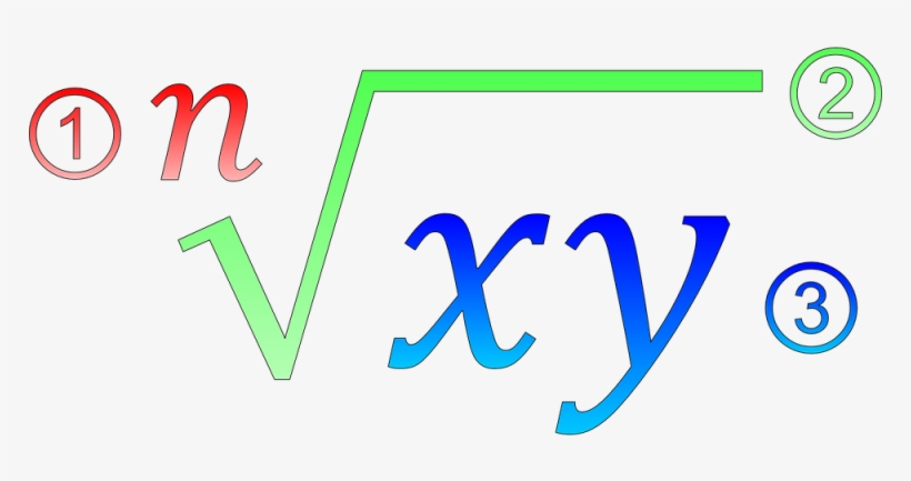 Collection Of Free Definite Clipart Download On - Square Root Clip Art, transparent png #777611