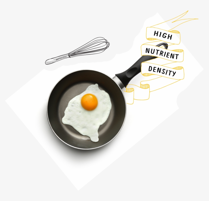 High Nutrient Density - .org, transparent png #778900