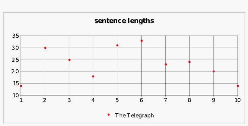 Image04 - Number, transparent png #7702184