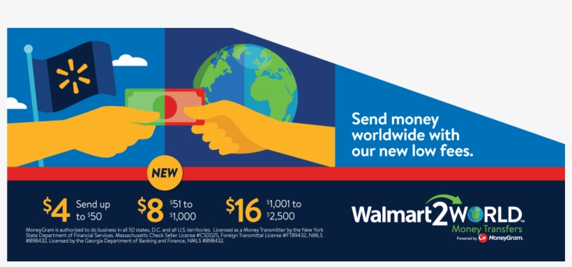 Project Details - Walmart, transparent png #7702898