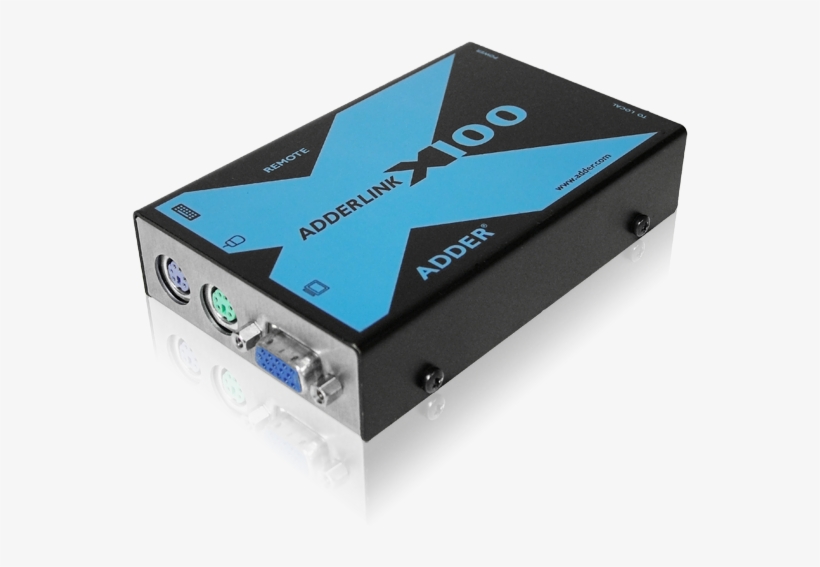 Adderlink X100 - Nintendo 3ds, transparent png #7704165