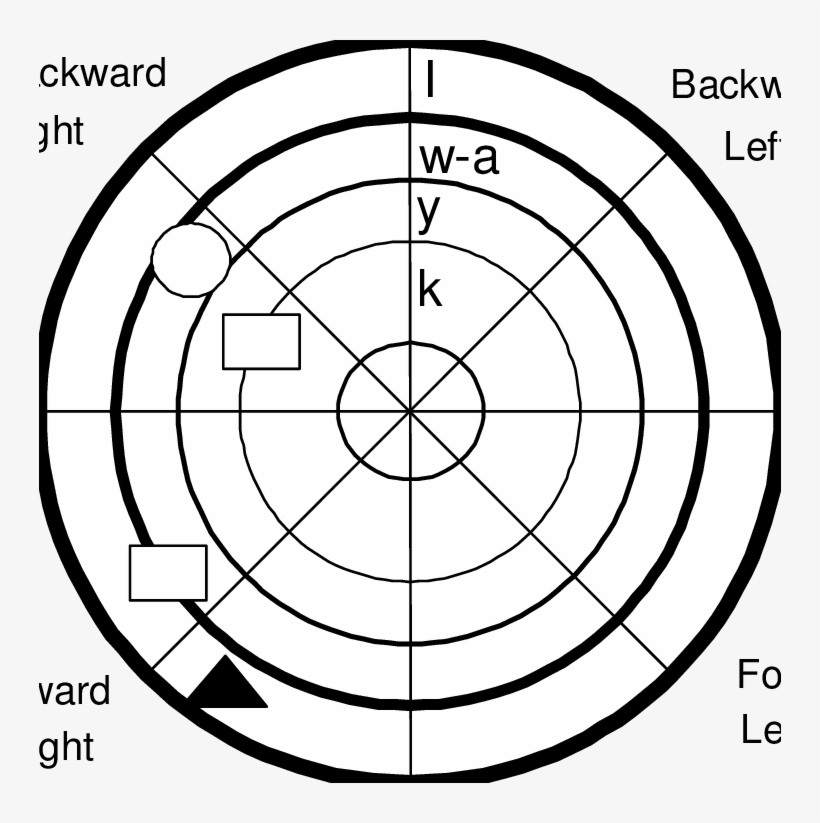 Superposition Of Scores For One Judoka With Two Grasps - Bicycle Tire, transparent png #7704266