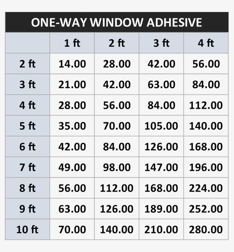 Number, transparent png #7705333