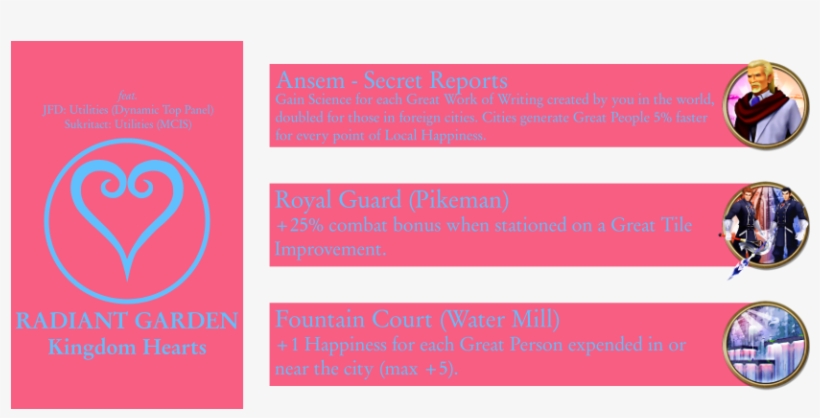 Adds Radiant Garden From The Kingdom Hearts Franchise - Kingdom Hearts Radiant Garden, transparent png #7711207
