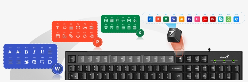 Smart Quiz So Effectively How Many Function Keys Does - Smart Kb 100, transparent png #7711912