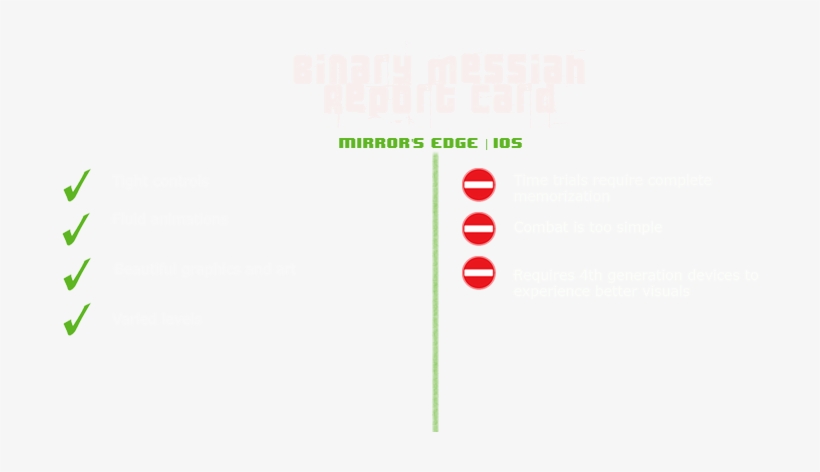 Mirror's Edge Continues To Wow Me On Every Platform - Orange, transparent png #7712906