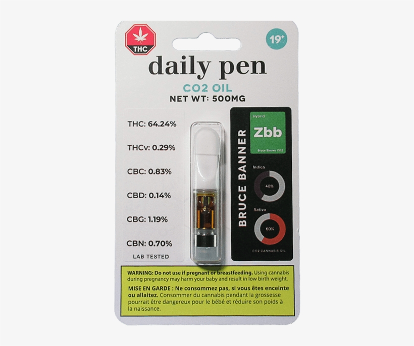 Package - Marijuana, transparent png #7713682