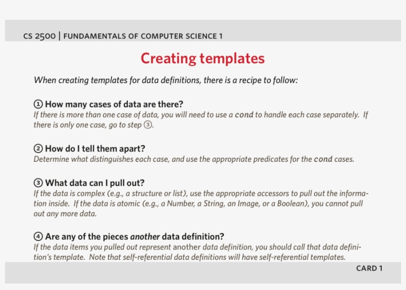 Design Recipe - Sunk Cost, transparent png #7714127