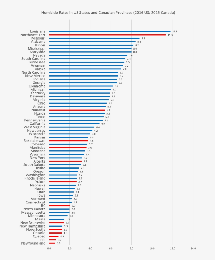 Statesprovinces - Symmetry, transparent png #7716750