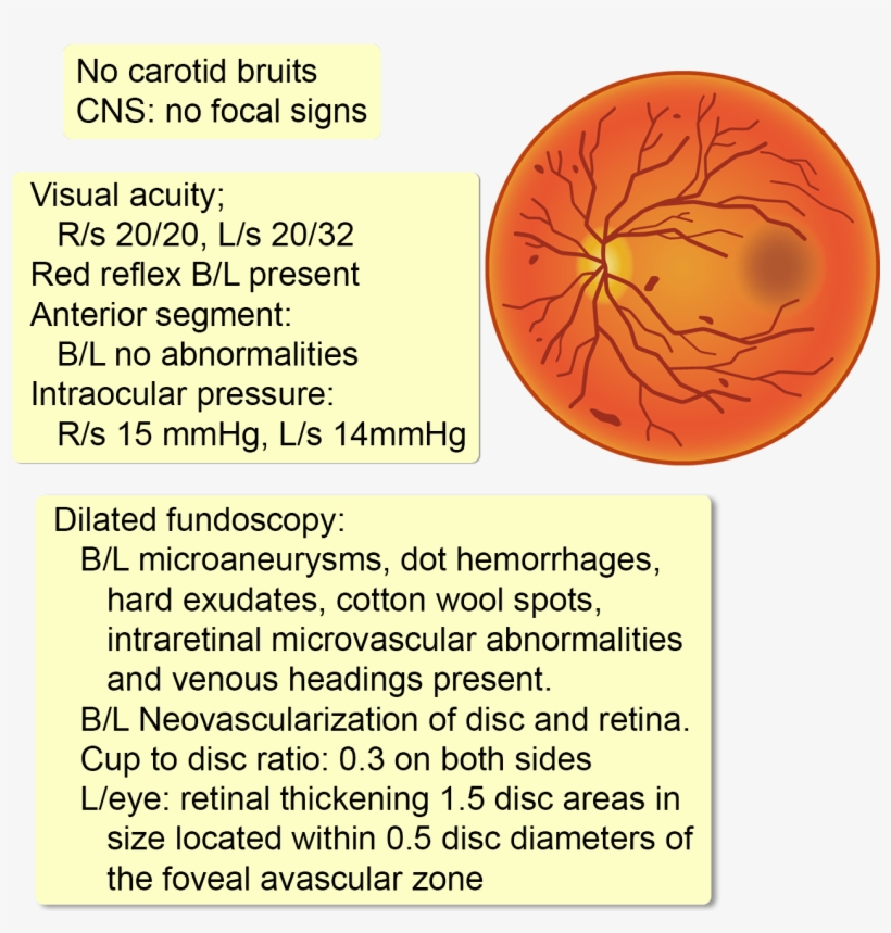 Blurred - Electronica, transparent png #7719350