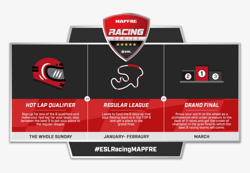 Esl Racing Series Mapfre Arrives To Rfactor - Graphic Design, transparent png #7719634