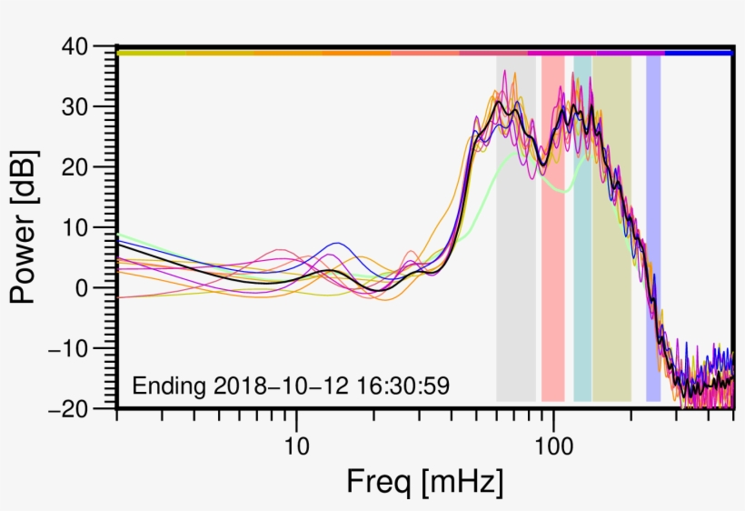 07-memsp - Plot, transparent png #7719658