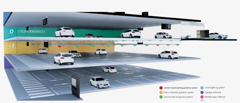 Parking-1150x430 - Parking Lot, transparent png #7720018