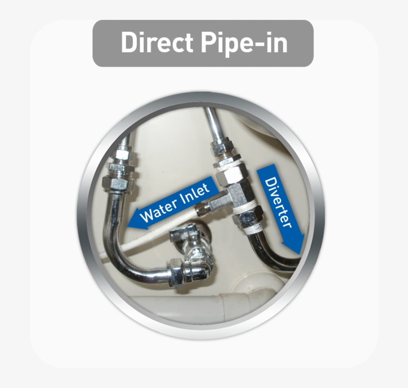 Novita Water Dispenser Installation, transparent png #7720098