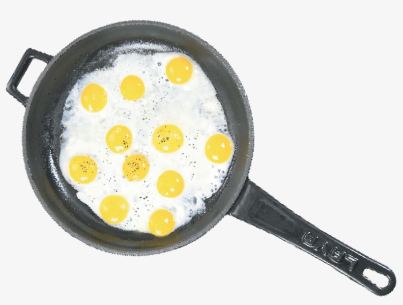 Sunny Side Up Eggs - Frying Pan, transparent png #7722246