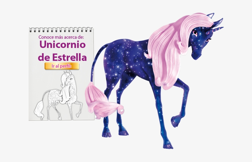 Perfil De Los Unicornios - Mia And Me Unicornios, transparent png #7724579