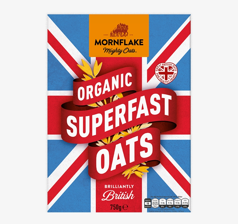 £10 - - Poster, transparent png #7724670