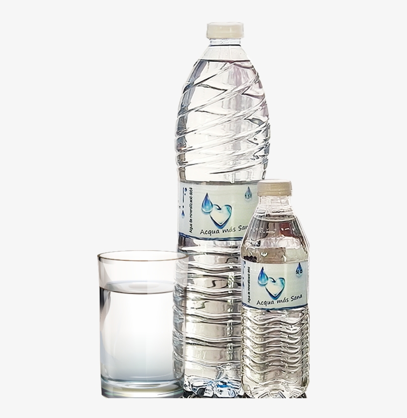 Aviso Legal - Water Bottle, transparent png #7725101