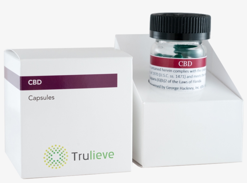 Capsules In Container - Box, transparent png #7725710