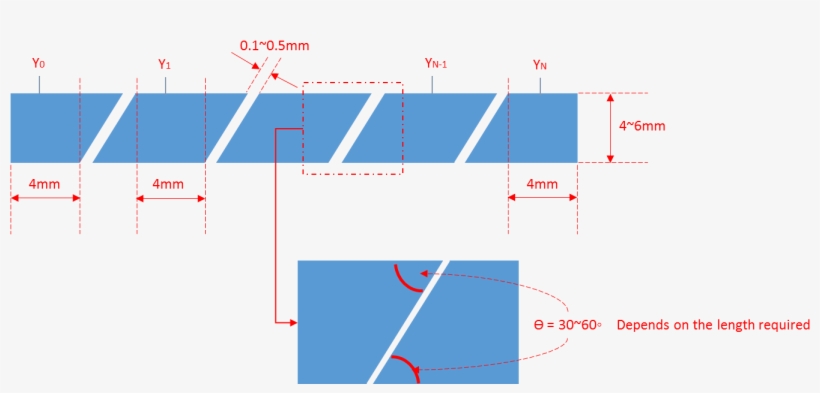 Small Width Slider - Diagram, transparent png #7726470