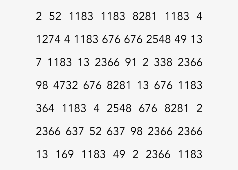 Solved By Ainsley & Chris - Printable Wrapping Paper Happy Birthday, transparent png #7727965