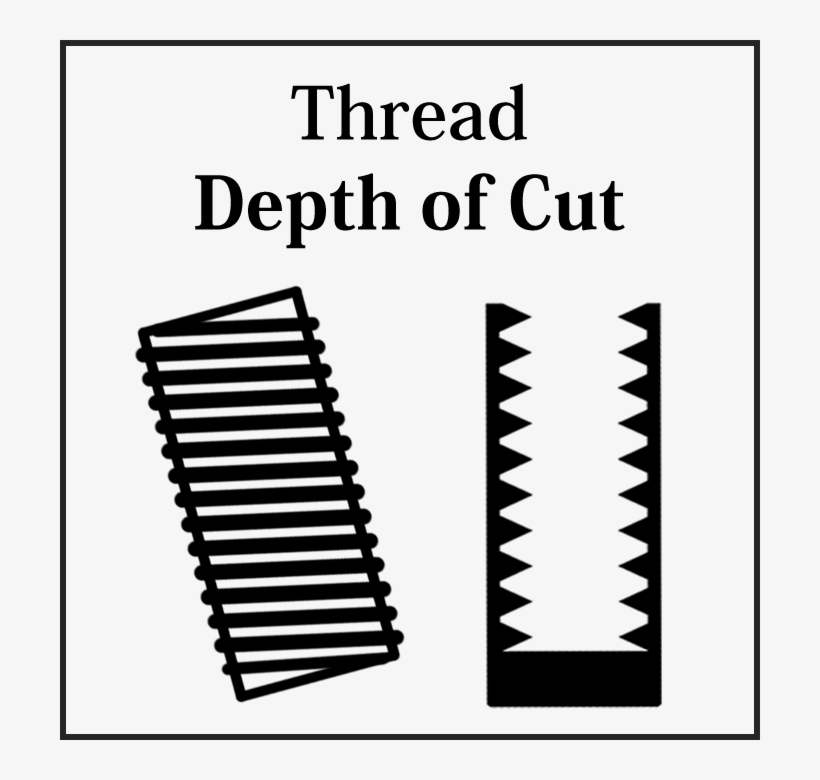 Calculater For Cnc Machine Users To Make Gcode - Parallel, transparent png #7729428