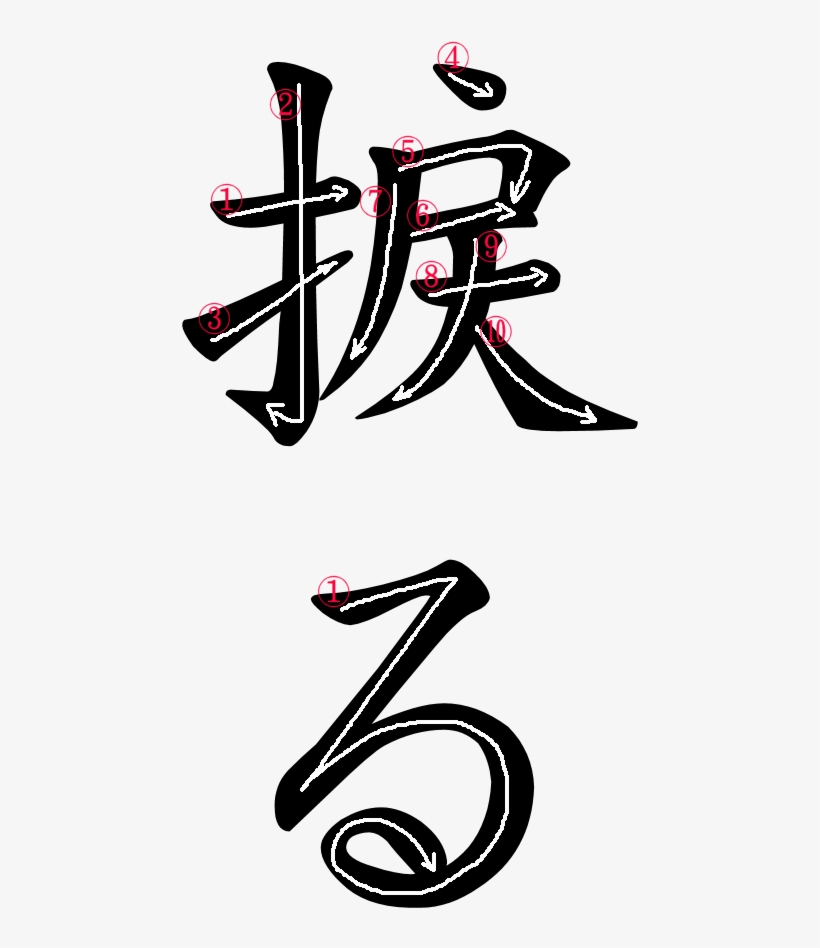Japanese Word For Wring, transparent png #7729630