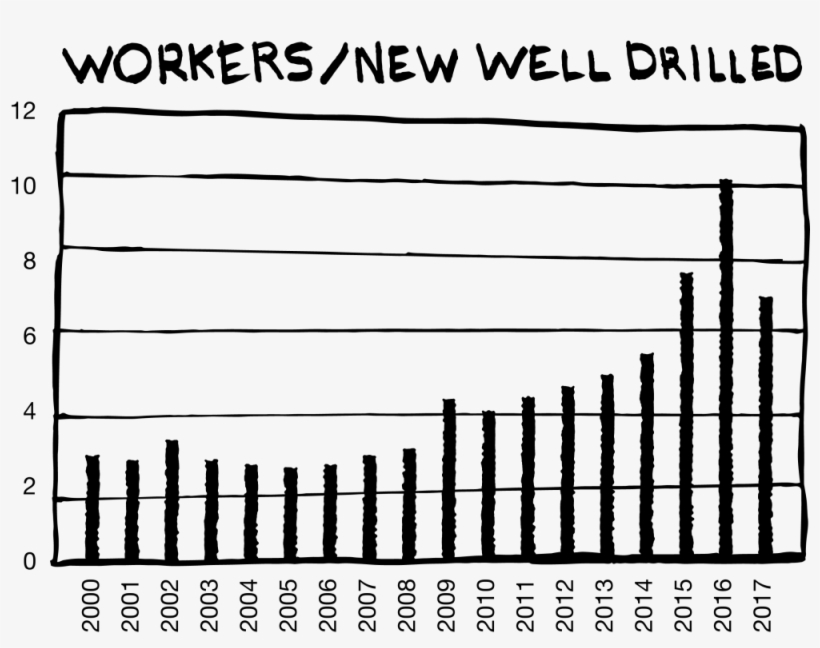 Graph8 - 18 - Monochrome, transparent png #7730177