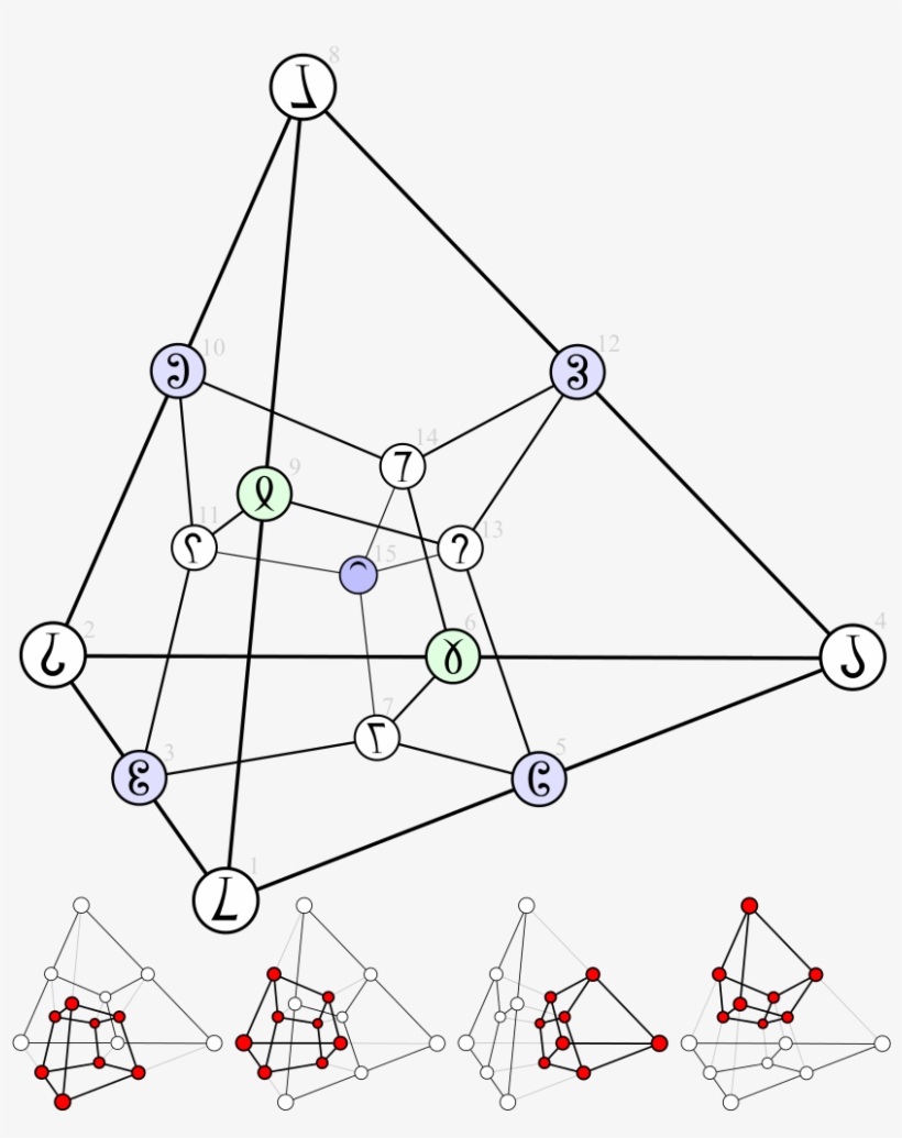 Tesseract Tetrahedron Shadow - Tesseract Tetrahedron, transparent png #7730632