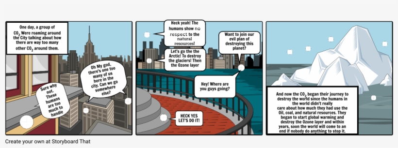 Daily Life Of Carbon Dioxide - Comics, transparent png #7731446