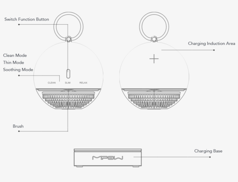 Anillo Specifications - Diagram, transparent png #7732461