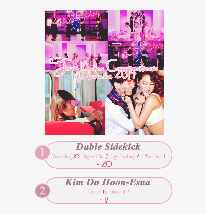 Par Jeong Ara Le 31 Mai 2014 À - Collage, transparent png #7732528