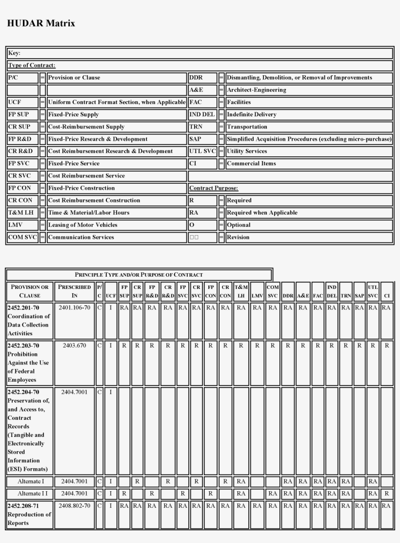 Detective Story Essay Krystyna's - Monochrome, transparent png #7732795