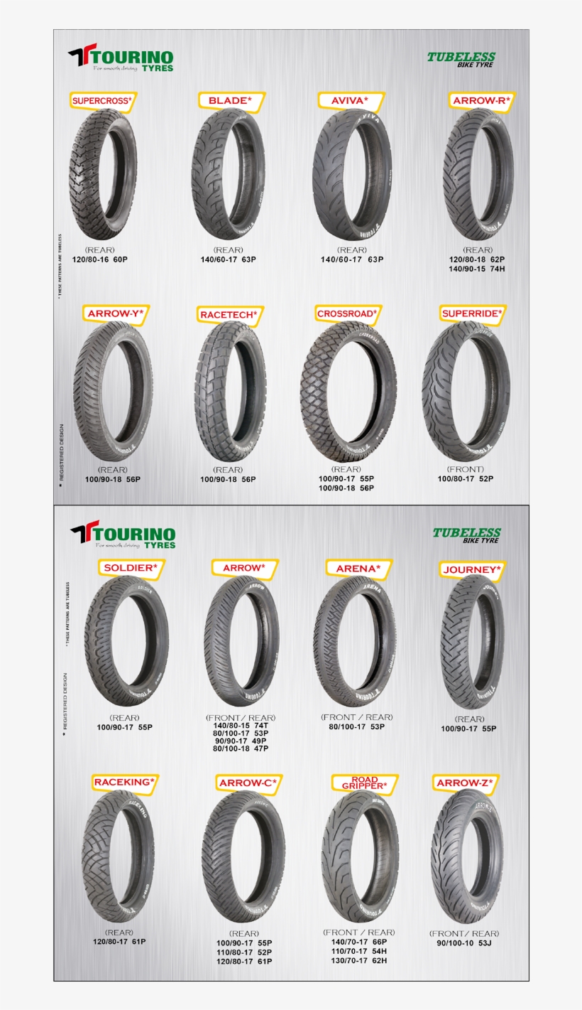 Tyre - Circle, transparent png #7734845