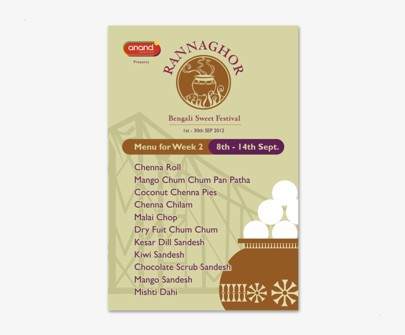 Portfolio - Anand Sweets - Cosmetics, transparent png #7737383