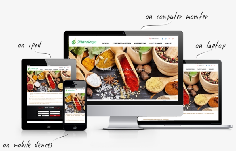 Responsive Web Design - Wi-fi, transparent png #7739933