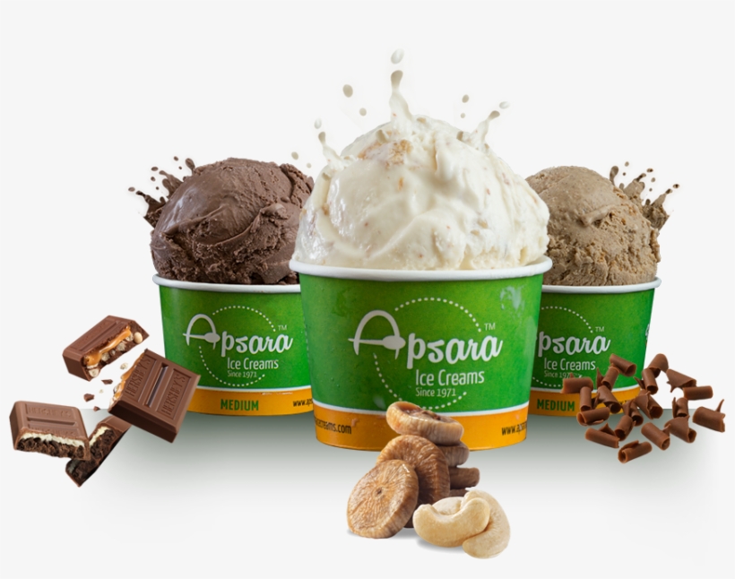 Aws - Chocolate, transparent png #7740442
