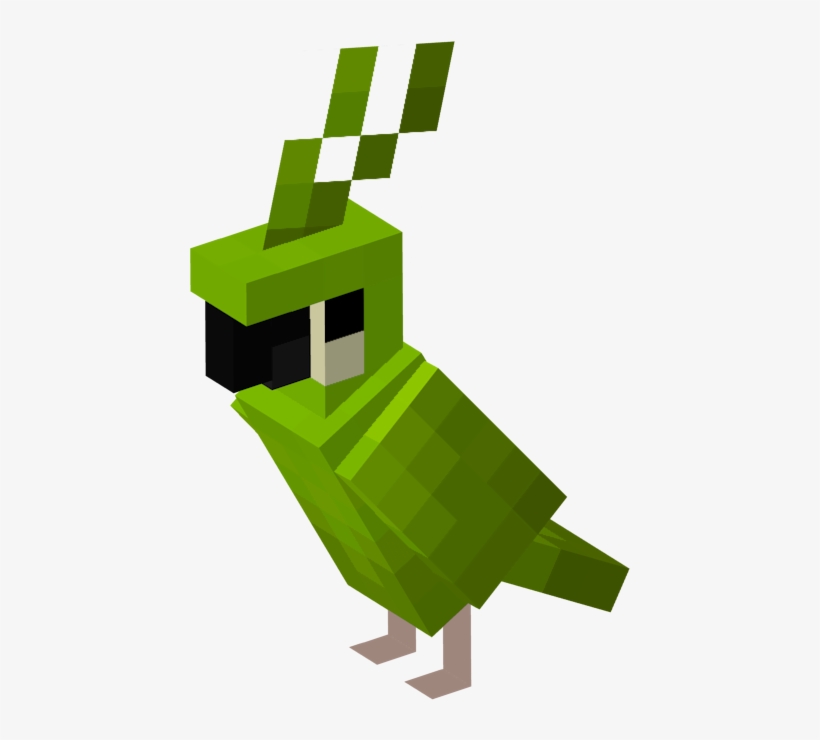 2017年4月21日 - Minecraft Red Parrot, transparent png #7743043