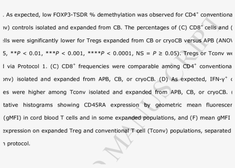 Suppressive Function Of Umbilical Cord Blood , Cryopreserved - Valence Electron, transparent png #7743211