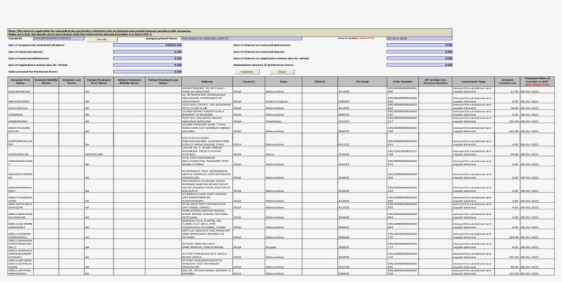 Company/bank Name Date Of Agm Investor First Name Investor - Number, transparent png #7743647