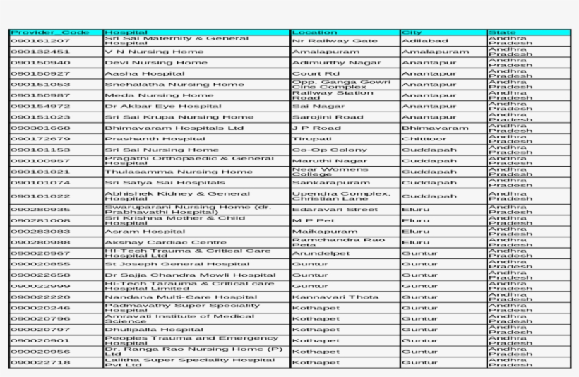 Document, transparent png #7743703