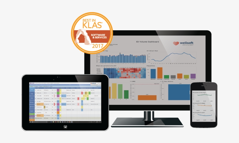 Request An Roi Assessment - Stomatoloska Komora Na Makedonija, transparent png #7745301